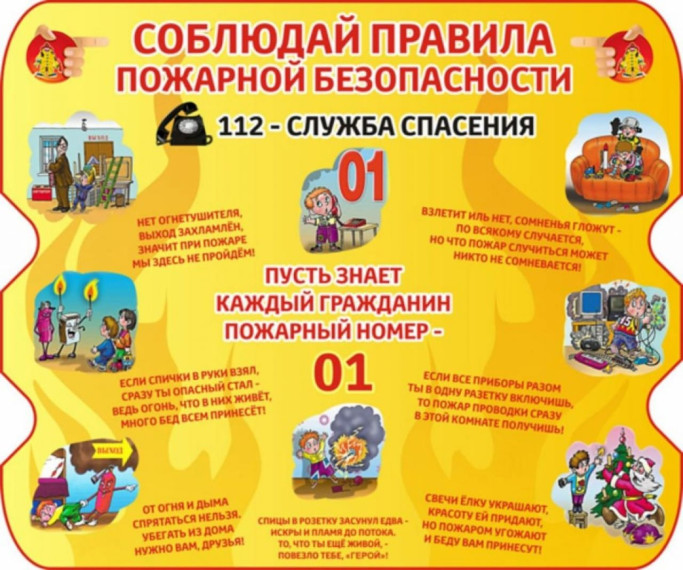 Правила пожарной безопасности.